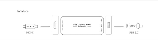 Refurbished Magewell USB Capture HDMI Gen 2