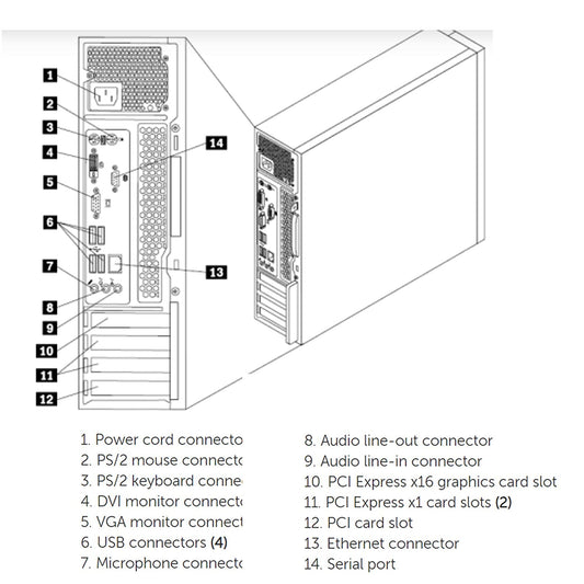 Reboot Refurbished Lenovo Thinkcentre M80 SFF Desktop