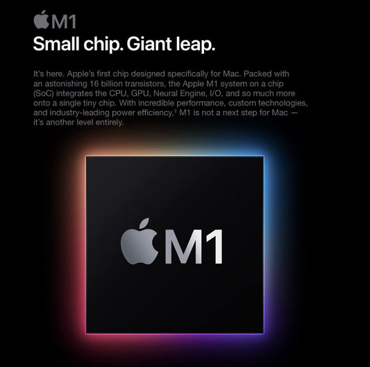 Refurbished Apple Mac Mini M1 Chip A2348 (8 Core CPU / 8 Core GPU)