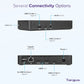 Targus DOCK310 dock rear ports: HDMI, Ethernet, USB
