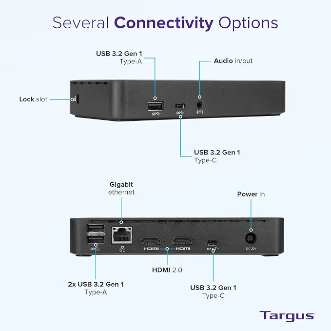 Targus DOCK310 dock rear ports: HDMI, Ethernet, USB