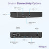 Targus DOCK310 dock rear ports: HDMI, Ethernet, USB