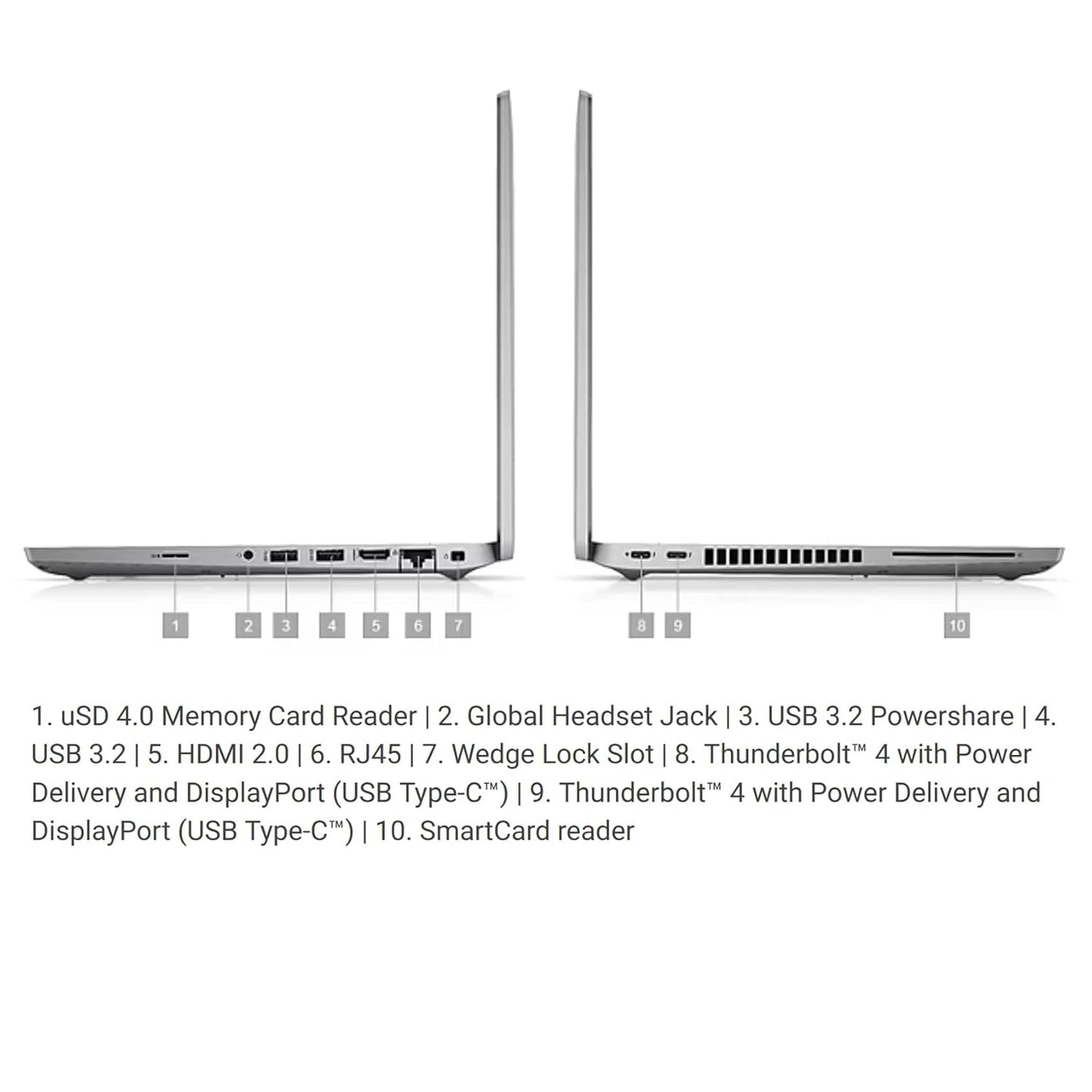 Dell Latitude 5420 Refurbished | Core i5 11th Gen | 8GB RAM | 256GB SSD | 14.1"HD | Grade A | 6 Month Warranty