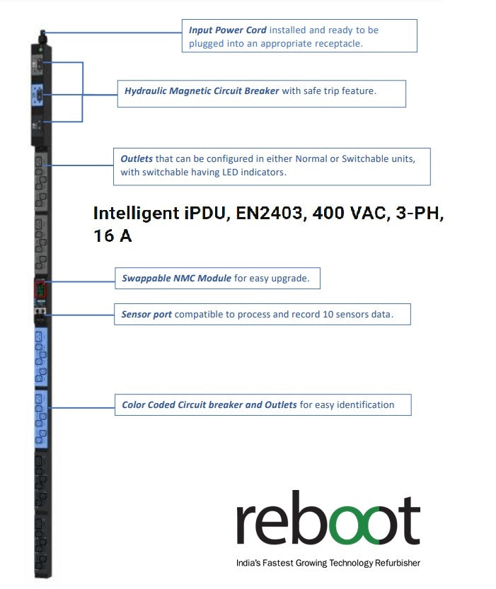 Enlogic Intelligent iPDU, EN2403, 400 VAC, 3-PH, 16 A Refurbished