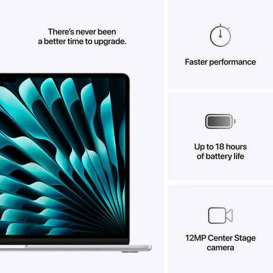 Apple MacBook Air A3241 (M4) Brand New Sealed | M4 Chip 10 Core CPU | 24GB RAM Unified | 512GB SSD | 15" Retina | Grade A | 12 Months Apple Warranty