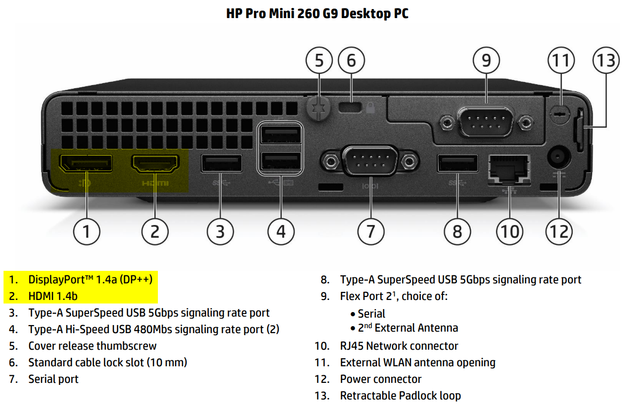 HP Pro Mini 260 G9 Unboxed Desktop PC | Intel Core i3 12th Gen | 8GB RAM | 256GB SSD | Compact Business Mini PC | Grade A | 12 Months Warranty