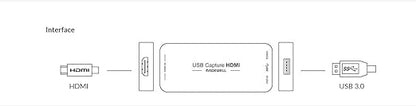 Refurbished Magewell USB Capture HDMI Gen 2