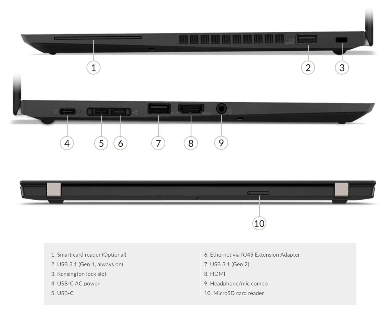 Reboot Refurbished LENOVO THANKPAD X395 Laptop