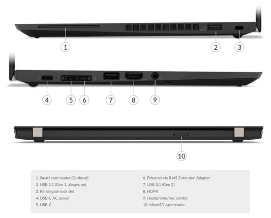 Refurbished LENOVO THINKPAD X395 Laptop - Reboot