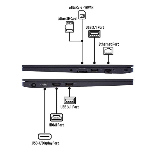 Reboot Refurbished DELL LATITUDE E7390 Laptop i5-8th- Touch